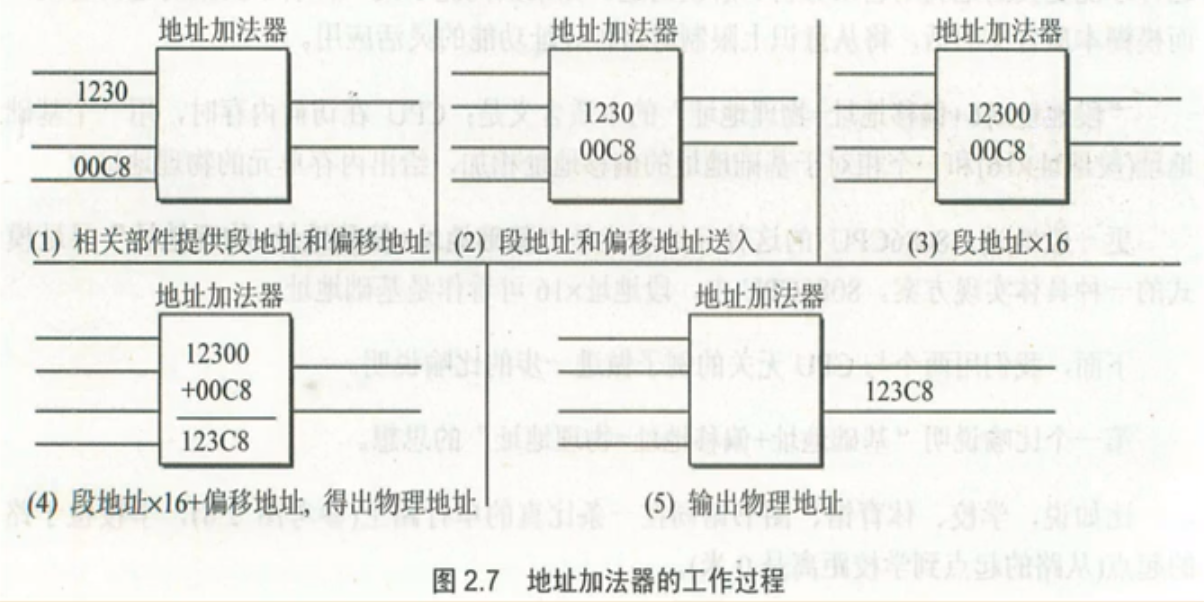 image-20221009211420365