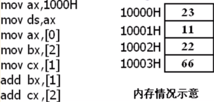 image-20221011210150336