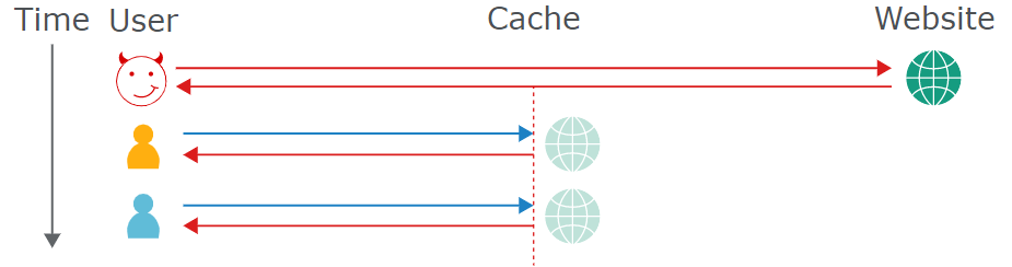 image-20221015171200570