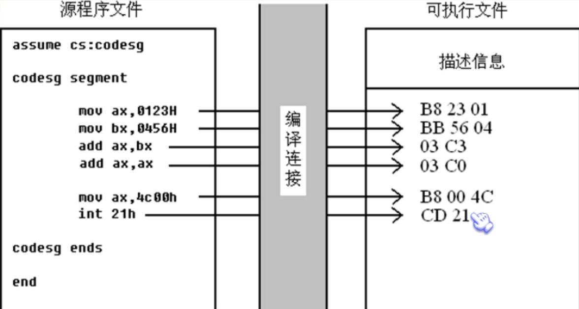 image-20221015203100625