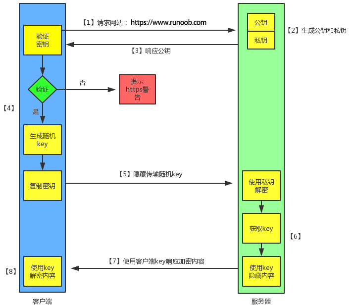 image-20221022105328092