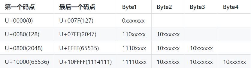 image-20221022172222480