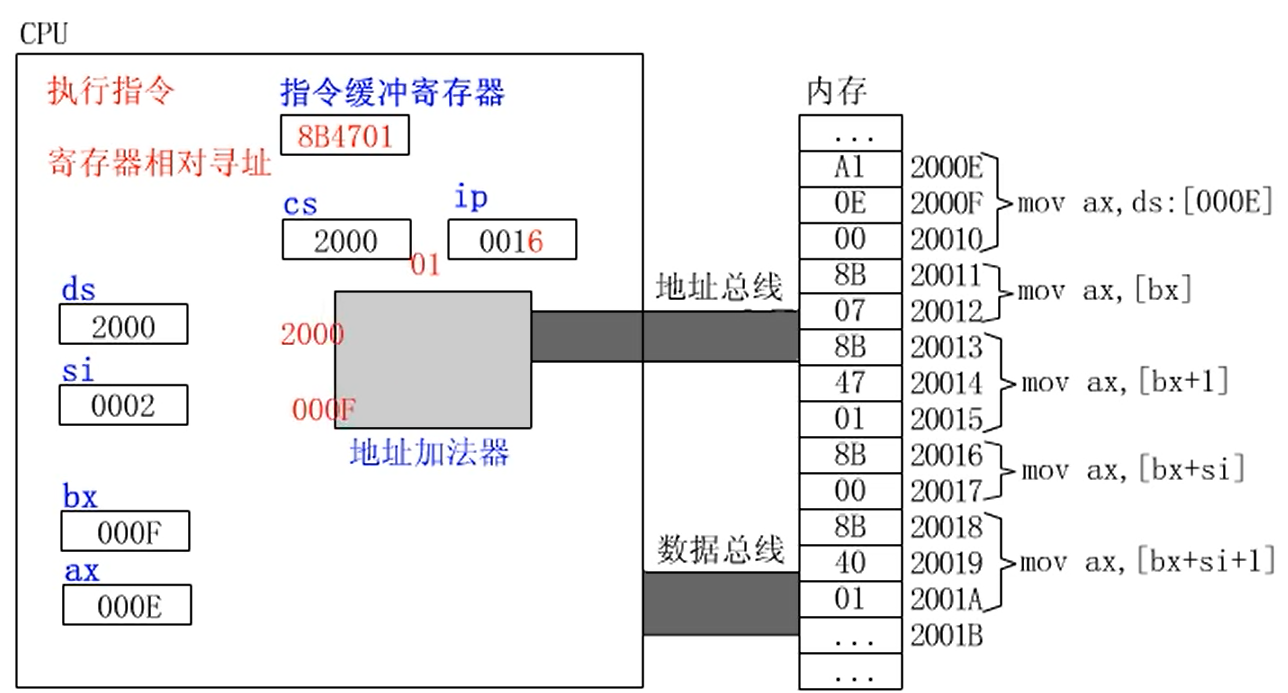 image-20221022191402201