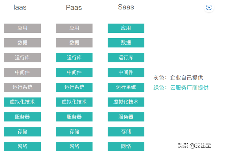 image-20221029101444881