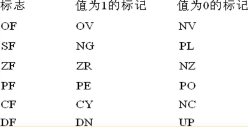 image-20221030205356183