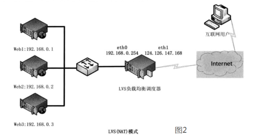 image-20221031102931633