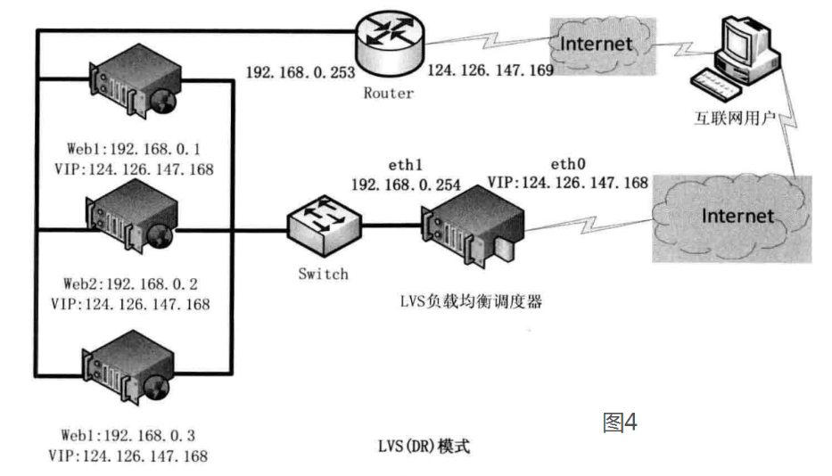 image-20221031102959587