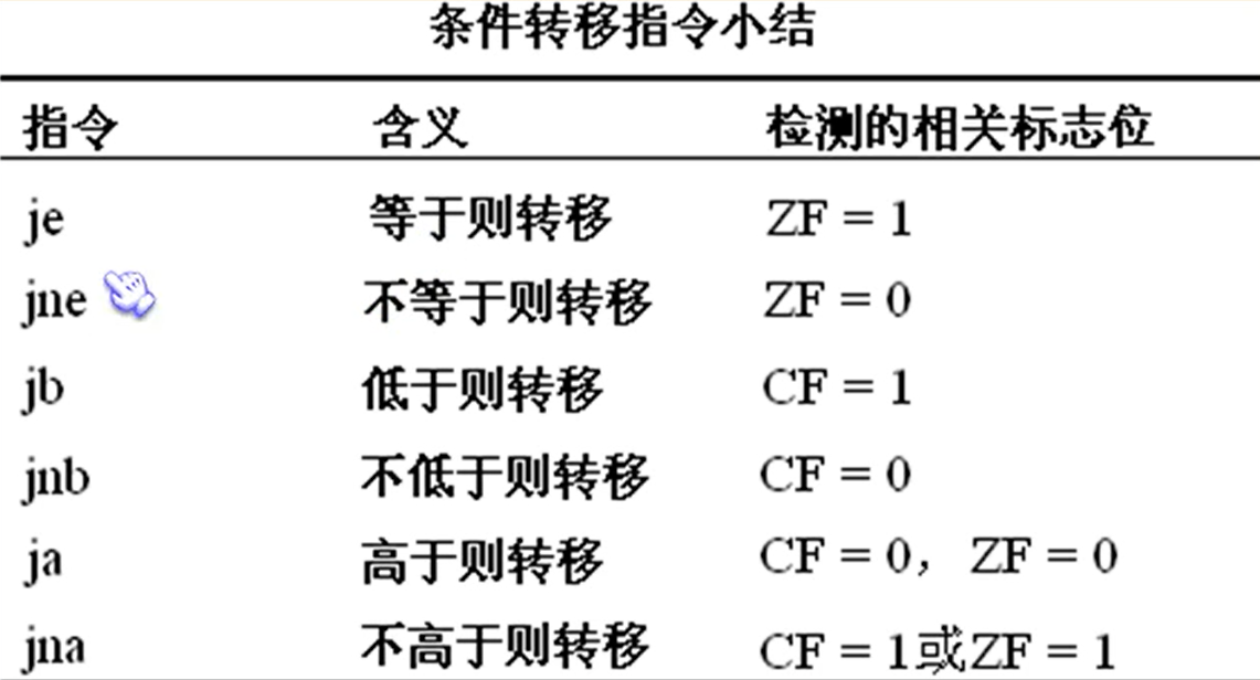 image-20221031210918994