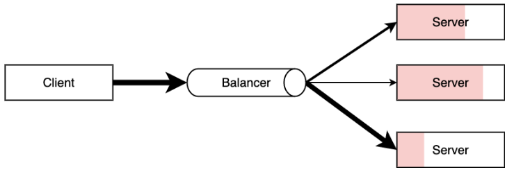 image-20221101095012272