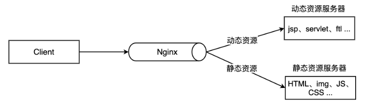 image-20221101095048519