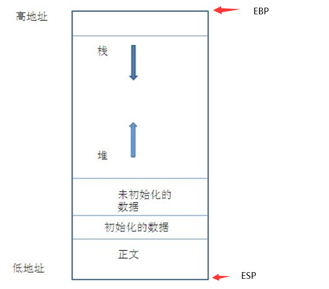 image-20221105095016154