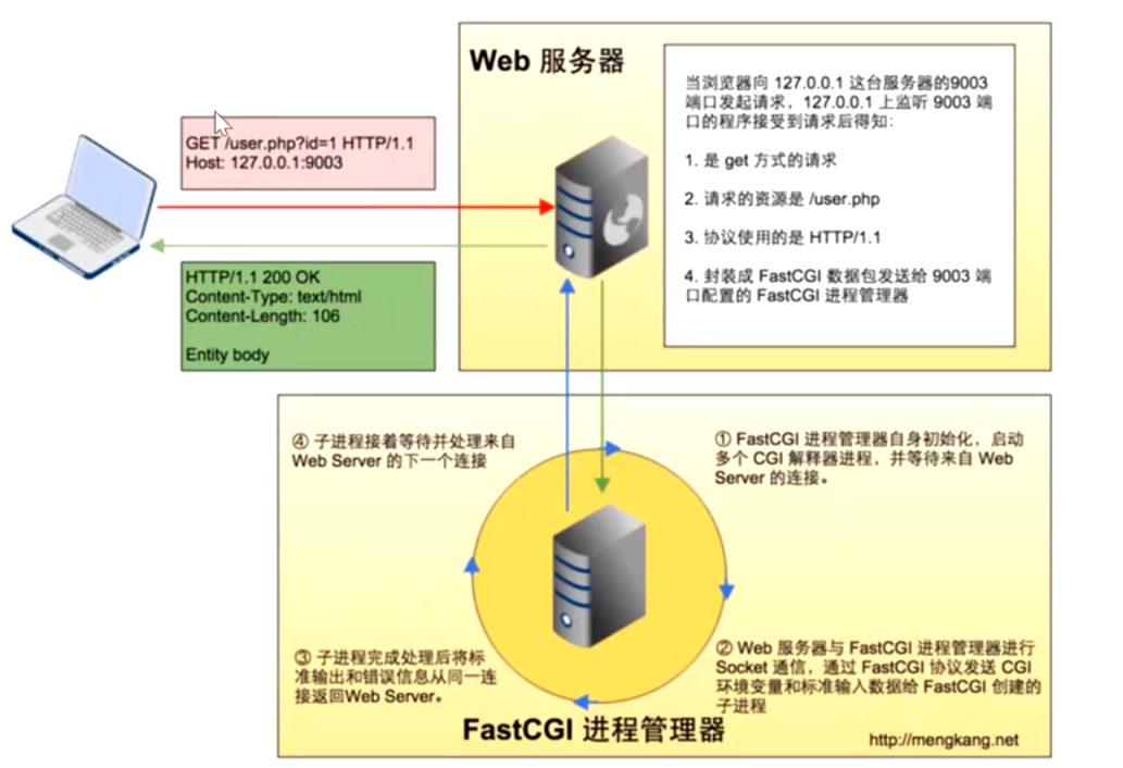 image-20221105161200210