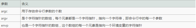 image-20221108210850705