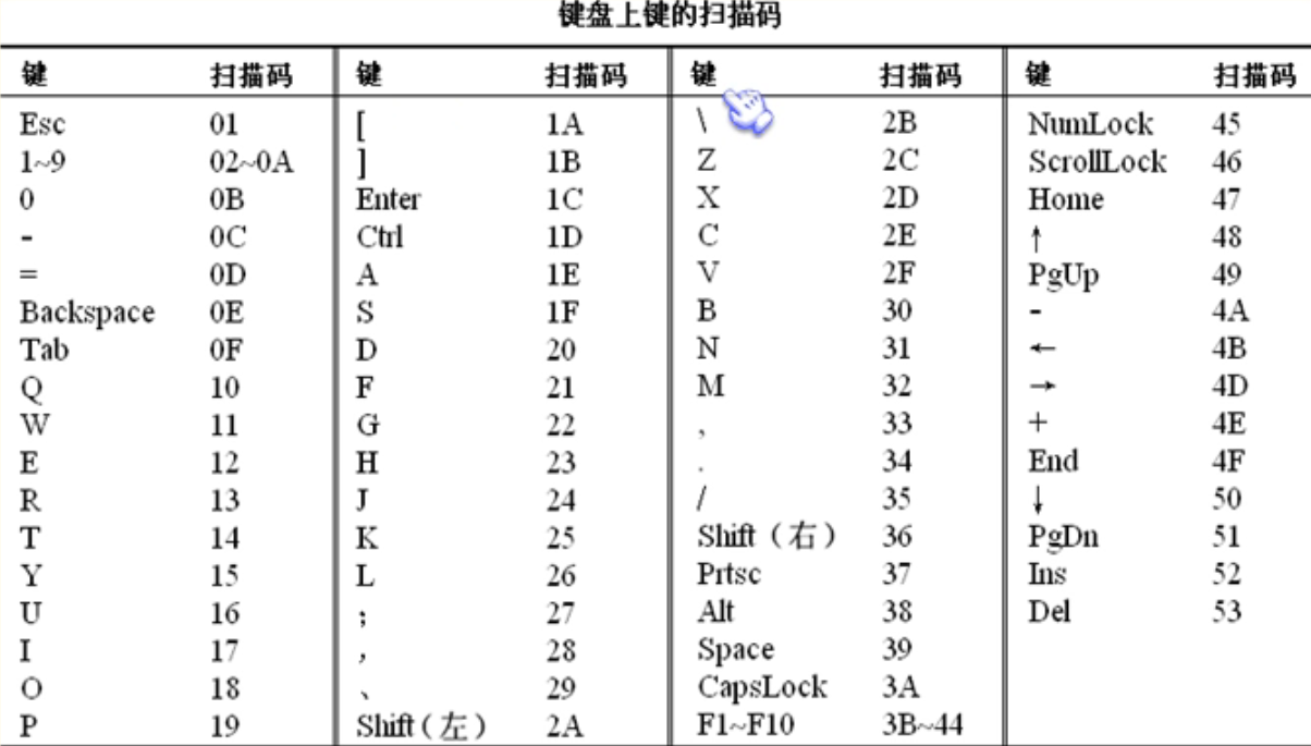 image-20221108214017480