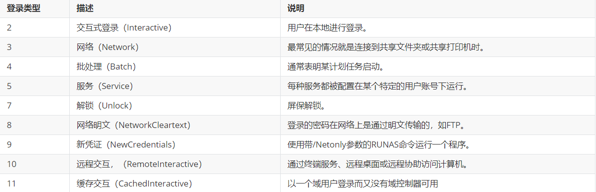 image-20221109153134531