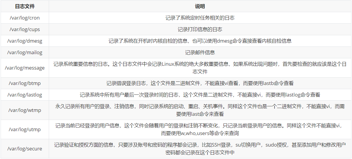 image-20221109192416867