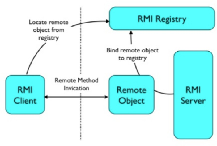 image-20221117161651171