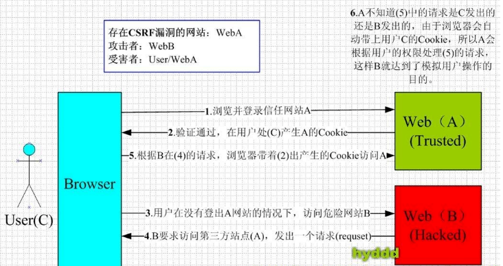 image-20221118090340493