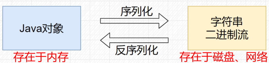 image-20221120161615273