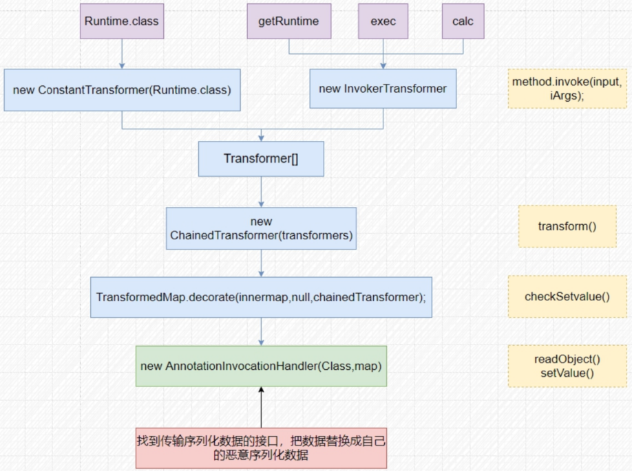 image-20221120171605414