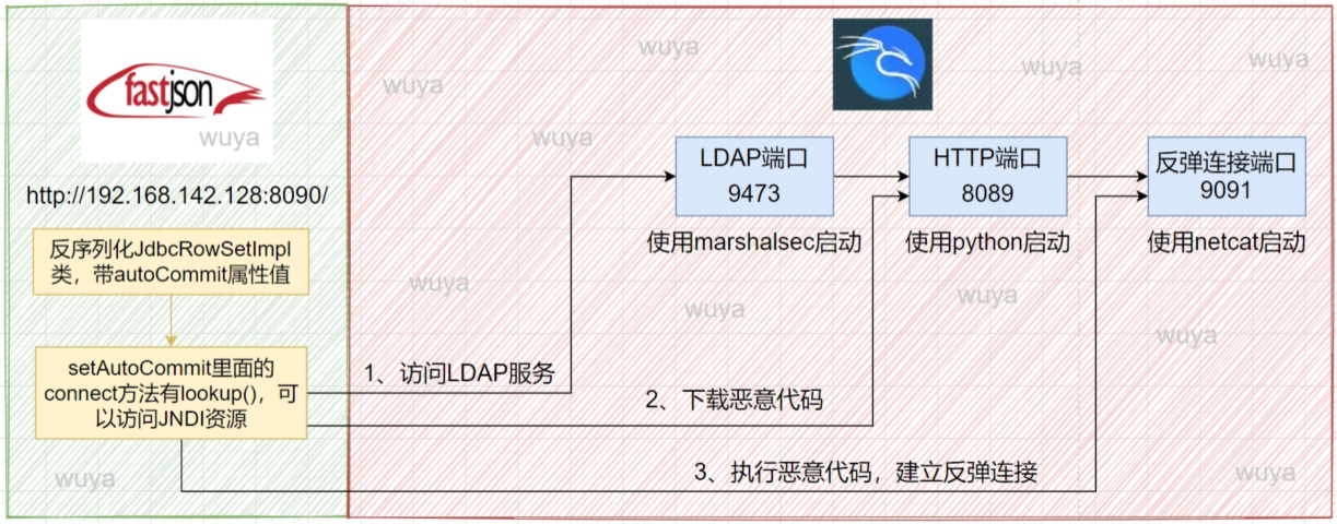 image-20221122144731132