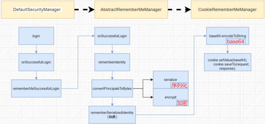 image-20221122183841649