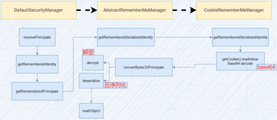 image-20221122183907917