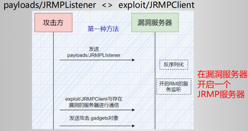 image-20221122190553667