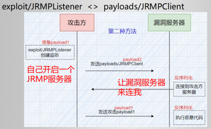 image-20221122190635789