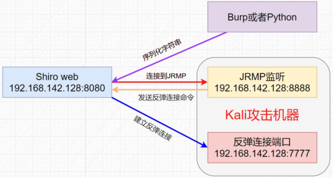 image-20221122193640835