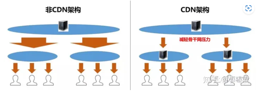 image-20221125204403468