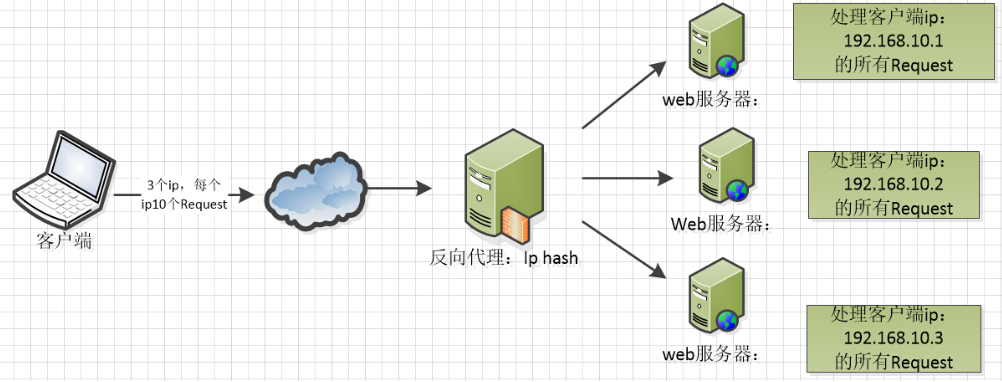 image-20221126110225565