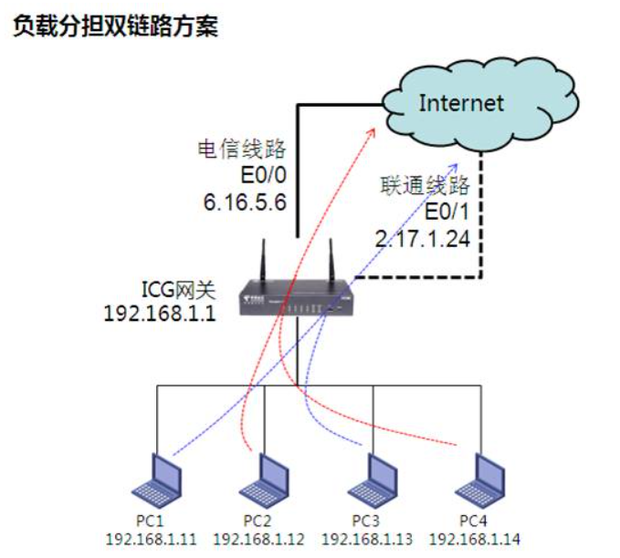 image-20221126112007676