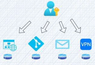 image-20221126140137271