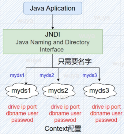 image-20221126140836409