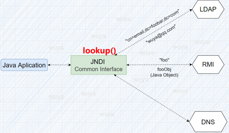 image-20221126140957355