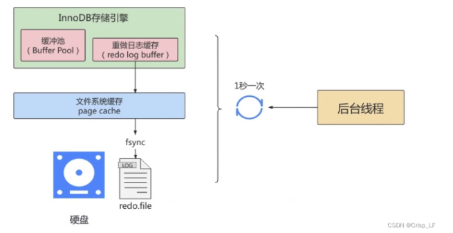 image-20221201143107759