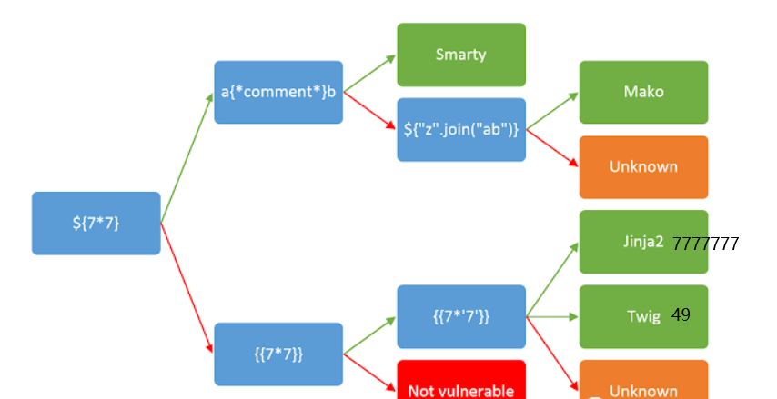 image-20221202175327246