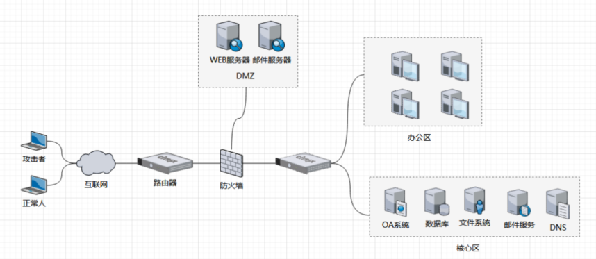 image-20221203152306469