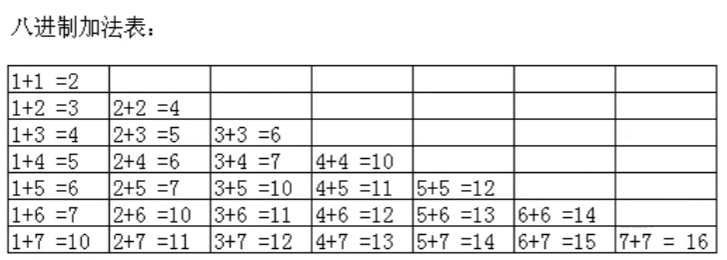 image-20221212151324431