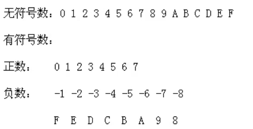 image-20221213153742328