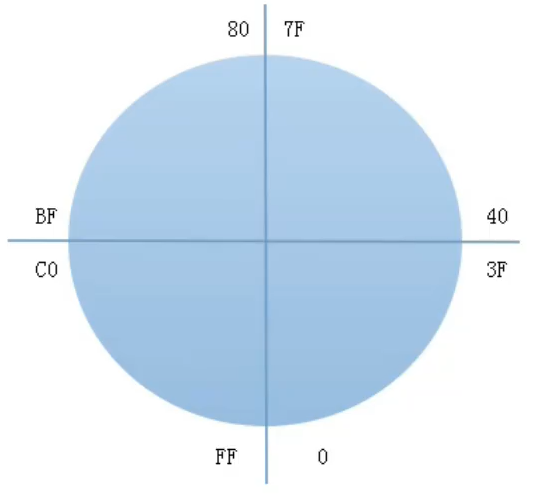 image-20221213153933311