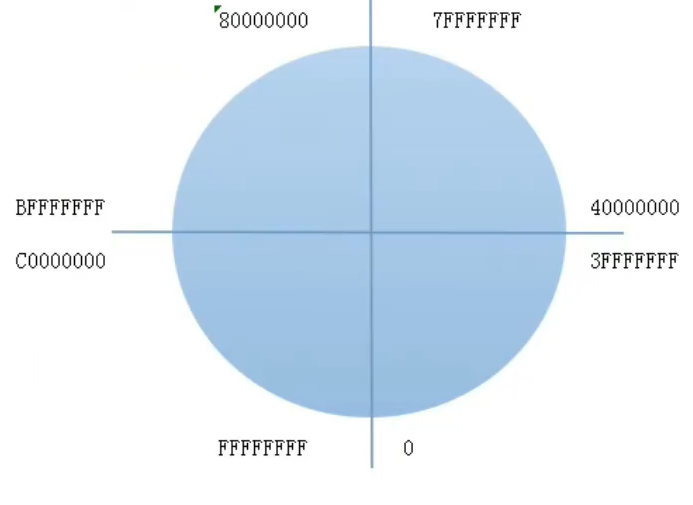 image-20221213154324319