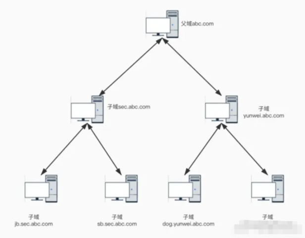 image-20221214185010968