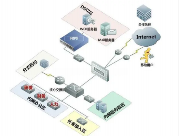 image-20221214185209529