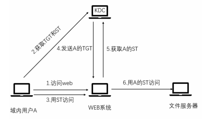 image-20221219145249494