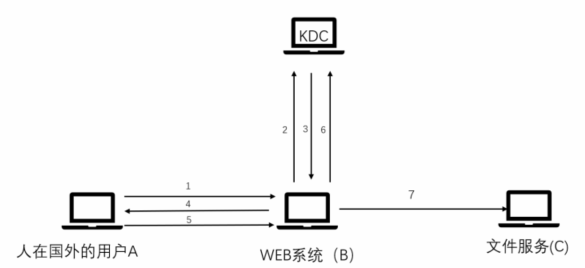 image-20221219172826955