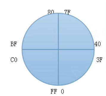 image-20221219213621597