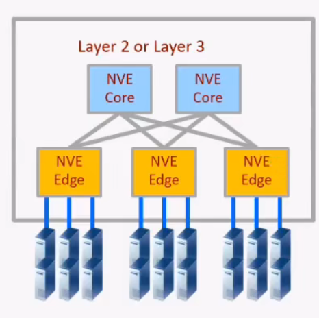 image-20230101223857131